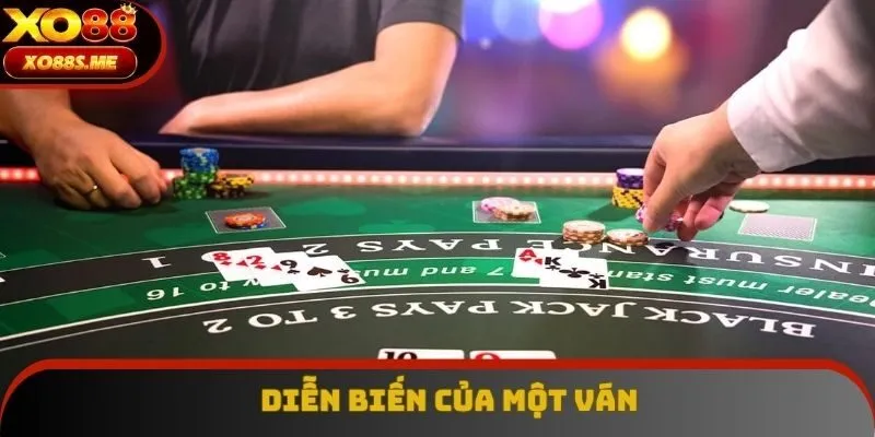Diễn biến của một ván