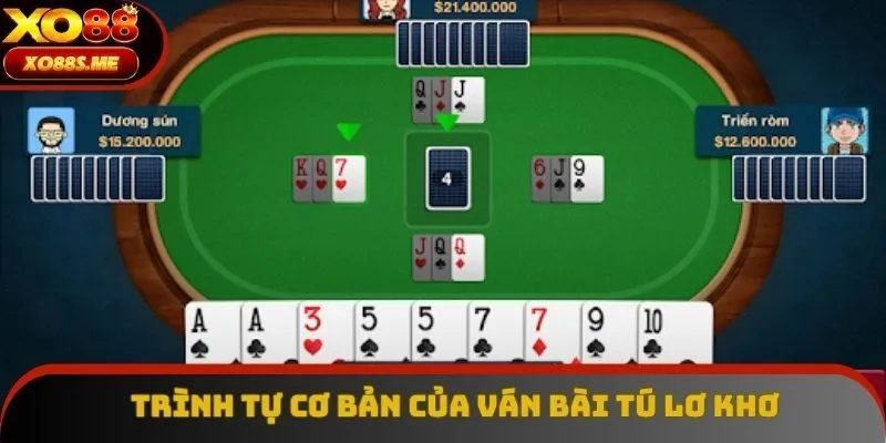 Trình tự cơ bản trong một ván bài
